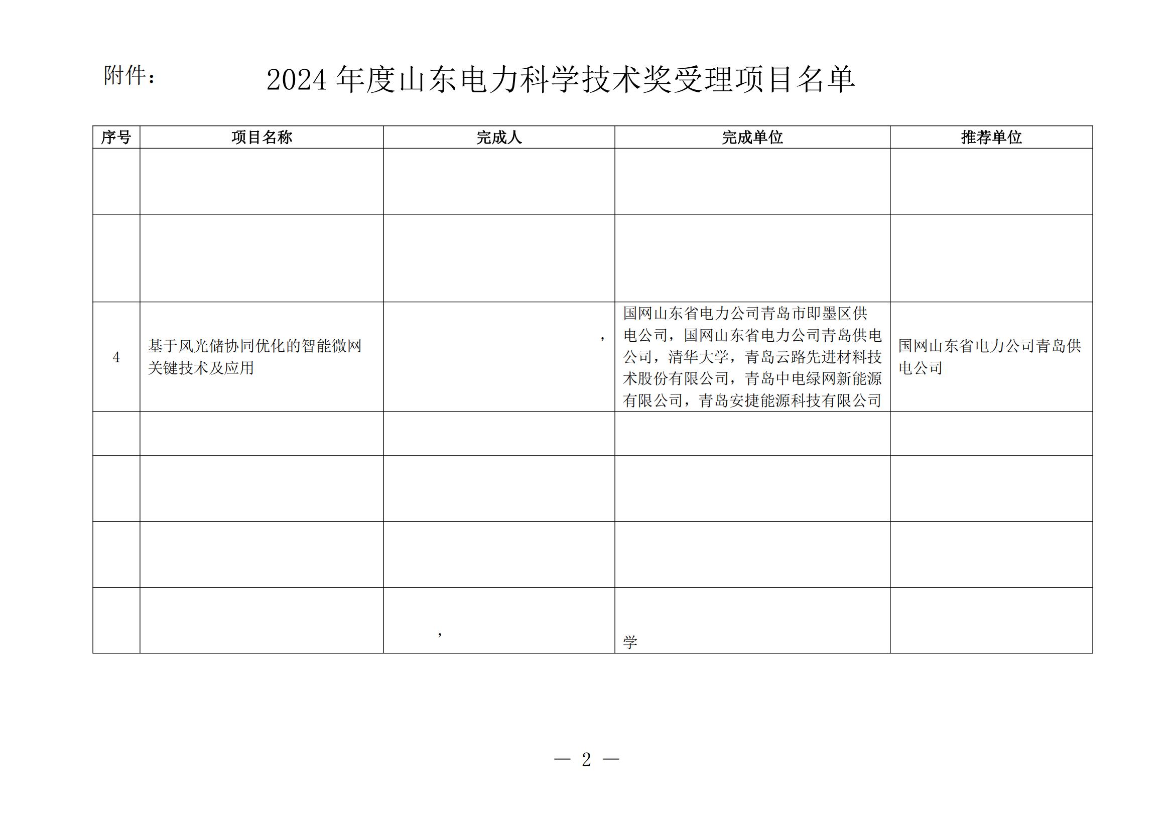 2024年度山東電力科學(xué)技術(shù)獎(jiǎng)勵(lì)推薦項(xiàng)目受理公示_03(1).jpg